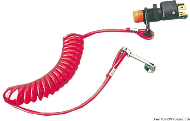 Gyujtáskapcsoló+ slussz