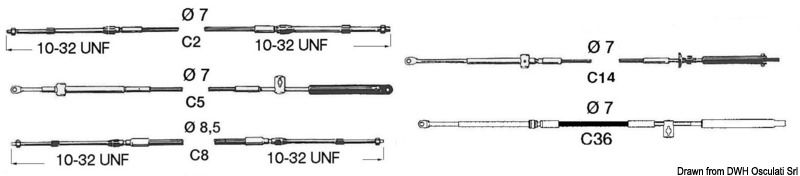 Ultraflex C2 Kábel Ft.12